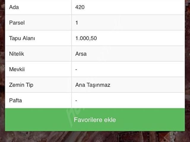 Zincirlikuyu, Zincirlikuyu Mahallesi içerisinde satılık Arsa