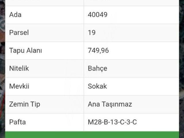 Dere Mah., Meram içerisinde satılık mülk