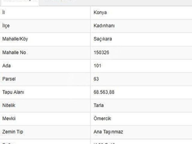 Kadinhani, Konya içerisinde satılık Arsa