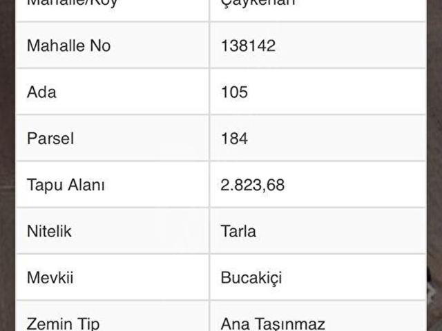 Korkuteli, Antalya içerisinde satılık Arsa