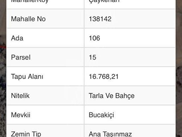 Korkuteli, Antalya içerisinde satılık Arsa