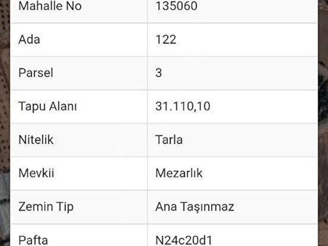 Korkuteli, Antalya içerisinde satılık Arsa