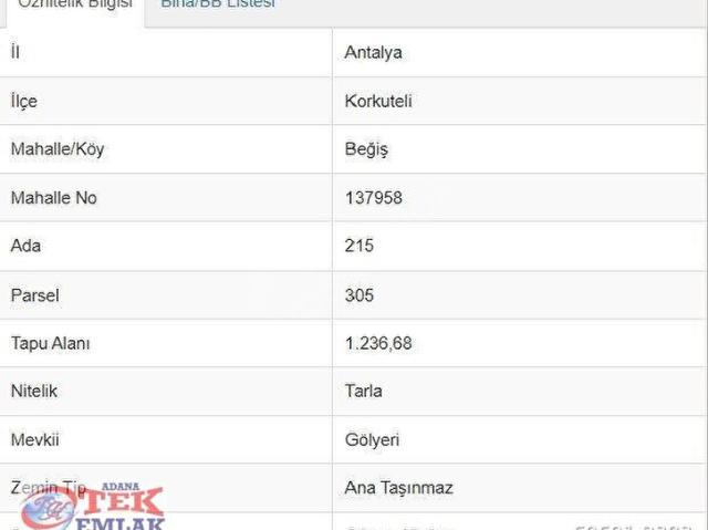 Korkuteli, Antalya içerisinde satılık Arsa