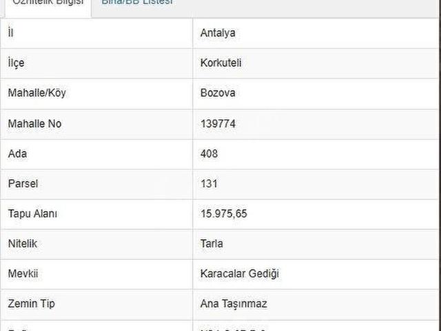 Korkuteli, Antalya içerisinde satılık Arsa