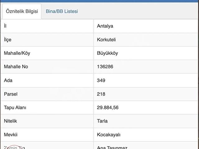 Korkuteli, Antalya içerisinde satılık Arsa