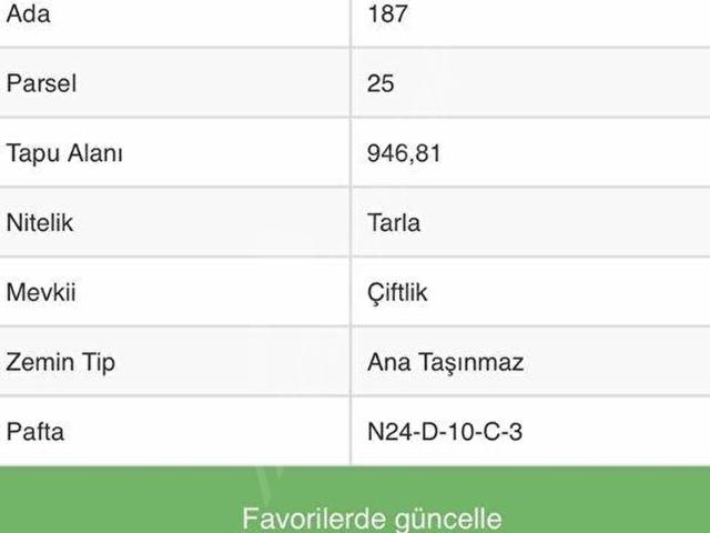 Korkuteli, Antalya içerisinde satılık Arsa