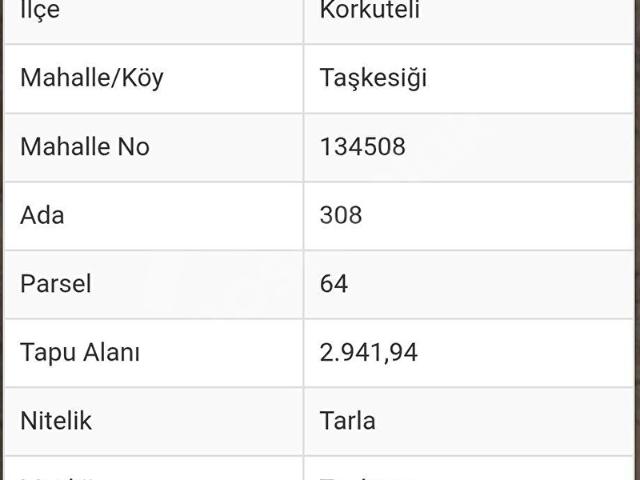 Korkuteli, Antalya içerisinde satılık Arsa