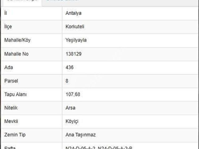 Korkuteli, Antalya içerisinde satılık Dükkan