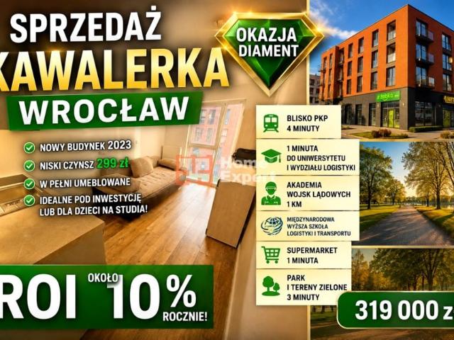 Mieszkanie na sprzedaż w Wrocław, Dolnośląskie