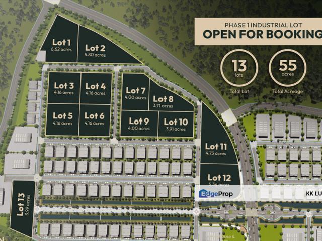 Warehouse for sale in Selayang, Selangor