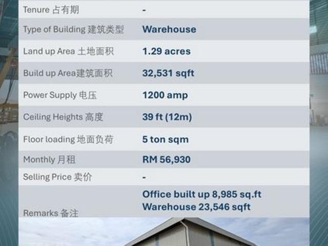 Warehouse for rent in Selayang, Selangor