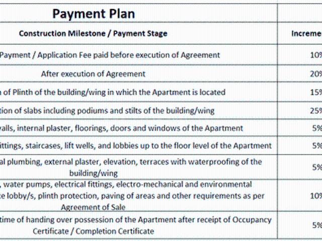 Flat for sale in Poona, National Capital Territory Of Delhi