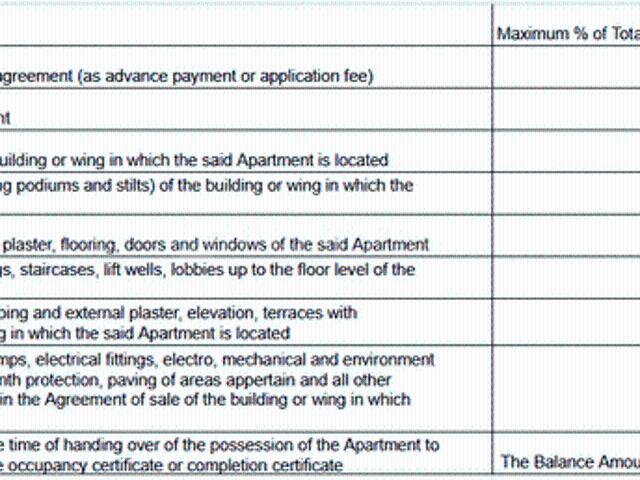 Flat for sale in Poona, National Capital Territory Of Delhi