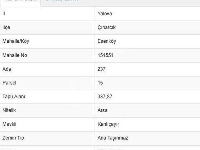 Çinarcik, Yalova içerisinde satılık Arsa