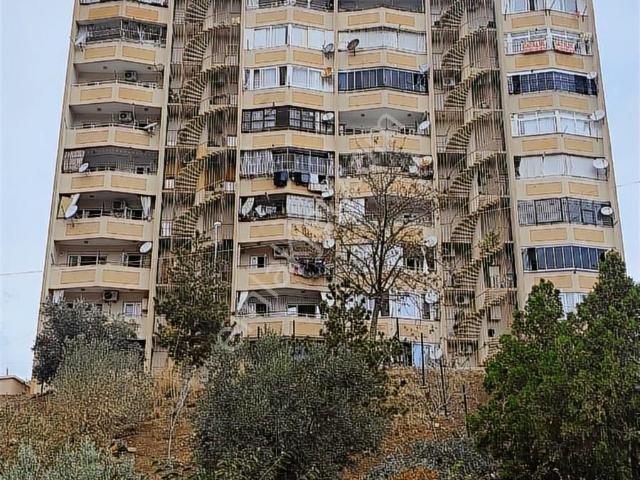 Kozan, Adana içerisinde kiralık mülk