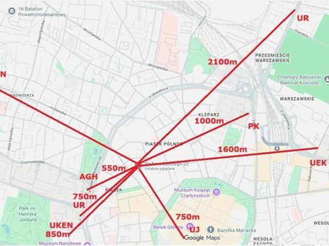 Pokój do wynajęcia w Kraków, Małopolskie