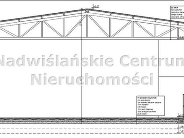 Grunt na sprzedaż w Kraków, Małopolskie