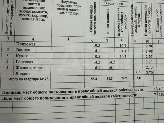 Квартира продажа в Знаменский, Придорожная Ст-ца