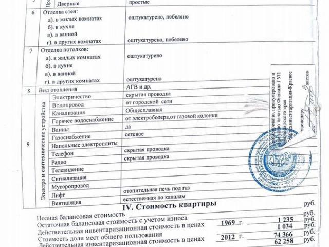 Квартира продажа в Березовый, Краснодарский Край