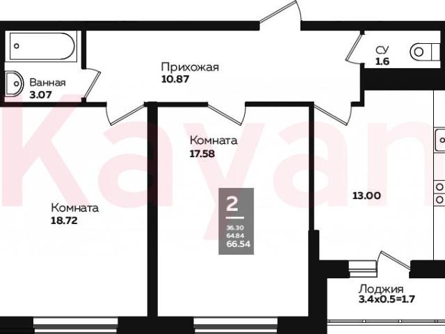 Недвижимость продажа в Березовый, Краснодарский Край