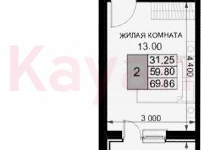 Недвижимость продажа в Березовый, Краснодарский Край