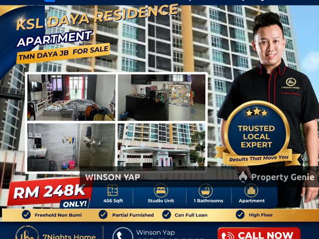 Apartment for sale in Tebrau, Johor