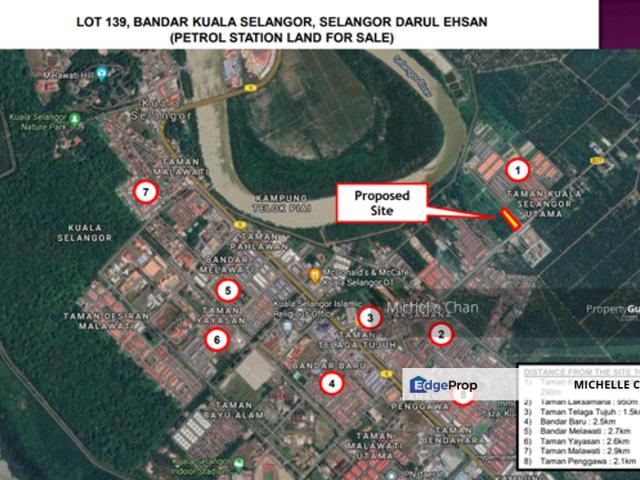 Shop for sale in Kuala Selangor, Selangor