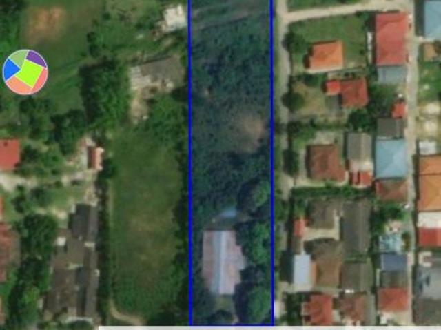 House for sale in Selayang, Selangor