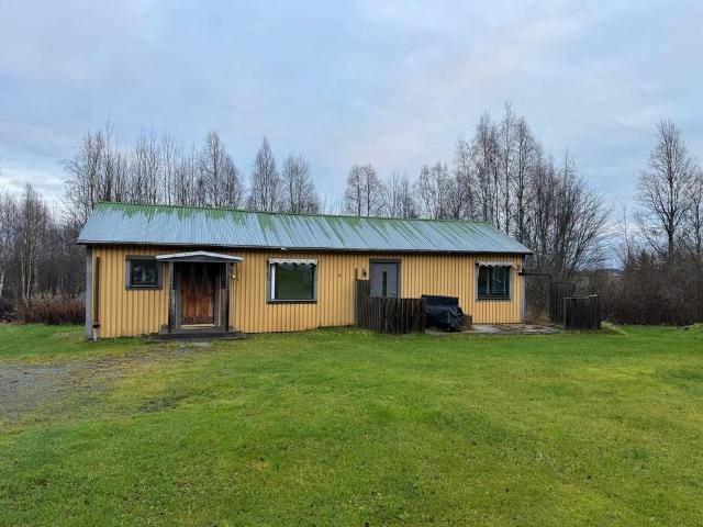 Hus hyra i Norrbotten
