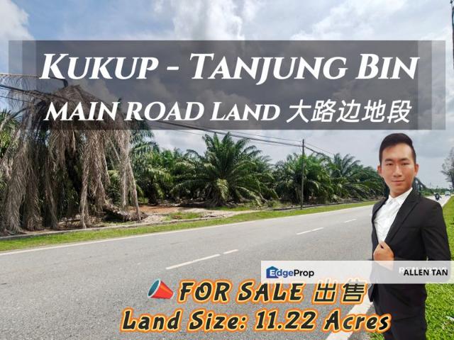 Shop for sale in Johor