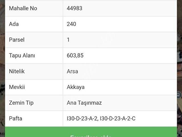 Bala, Ankara içerisinde satılık Arsa