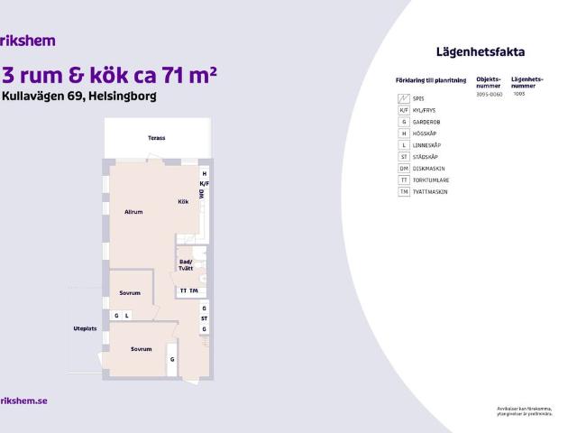 Lägenhet hyra i Helsingborg, Skåne