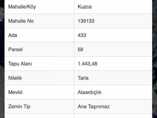 Kumluca, Antalya içerisinde satılık Arsa