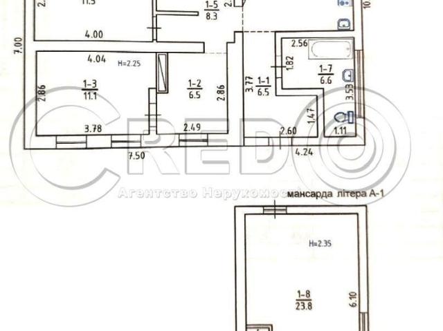 Дом продажа в Центрально-Городской, Кривом Роге