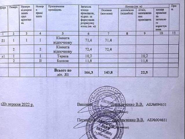 Дом продажа в Песчанке, Тернопольской области