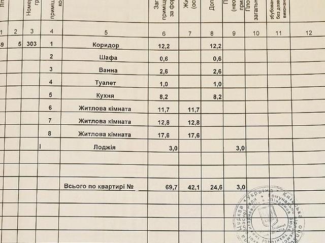 Квартира продажа в Фурсах, Винницкой области
