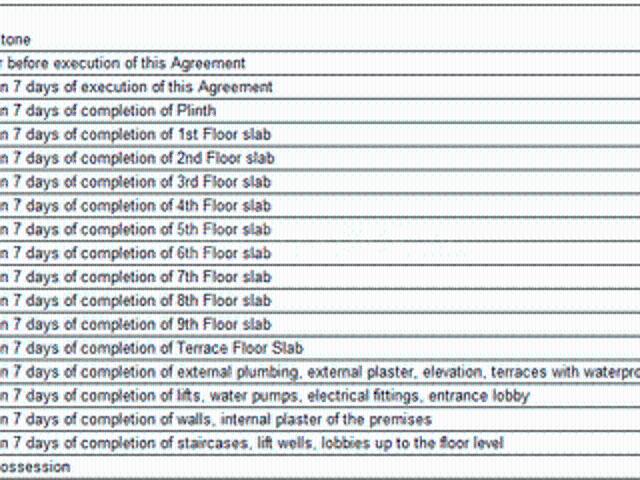 Flat for sale in Andheri - Mumbai, National Capital Territory Of Delhi