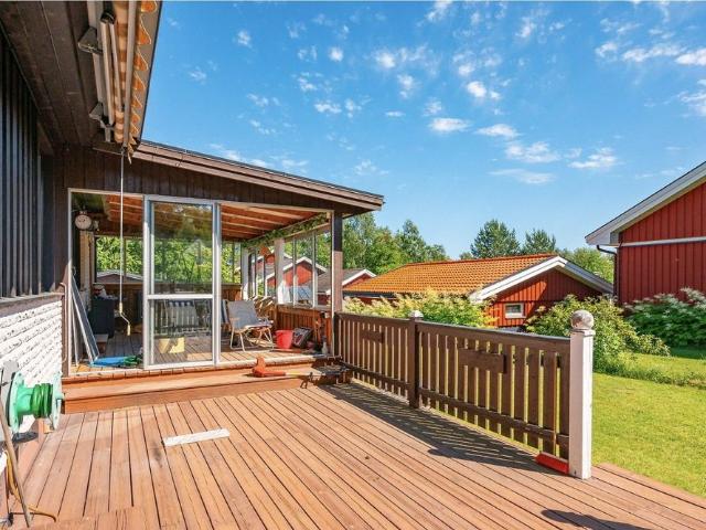Hus hyra i Sandviken, Gävleborg
