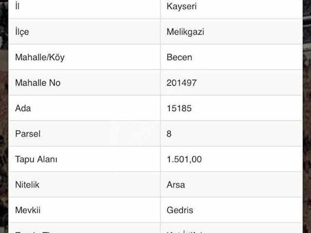 Kayseri, Melikgazi içerisinde satılık Arsa