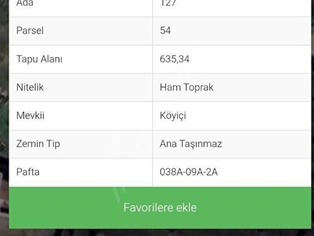 Şahinbey, Gaziantep içerisinde satılık mülk