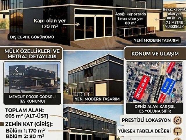 İskenderun, Hatay içerisinde satılık mülk