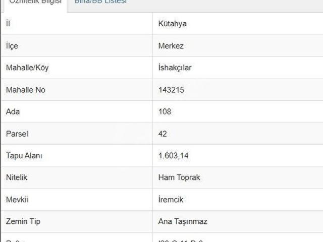 İshakçılar, Kütahya Merkez içerisinde satılık Arsa