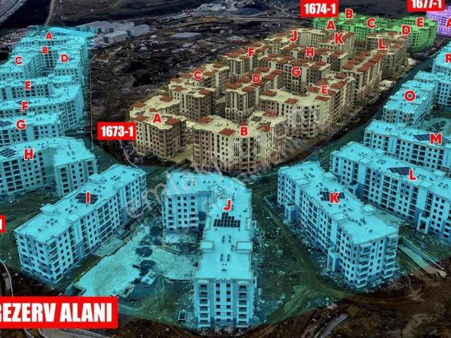 Esenler, İstanbul içerisinde satılık mülk