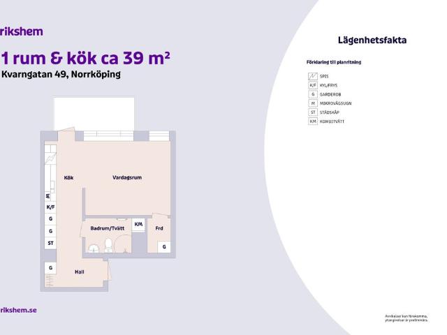 Lägenhet hyra i Norrköping, Östergötland