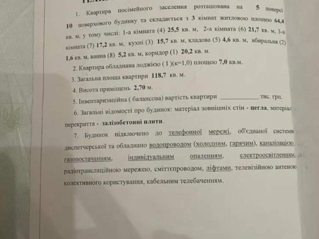Квартира продажа в Полтавской области