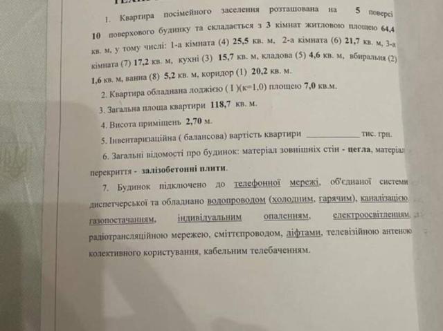 Квартира аренда в Полтавской области