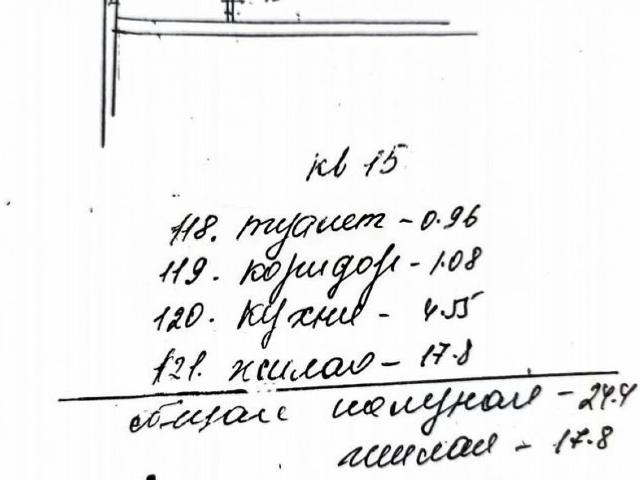 Квартира продажа в Пятигорск, Ставропольский Край