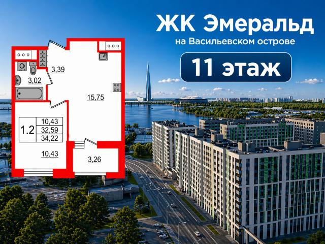 Квартира продажа в Нижегородская Ст-ца