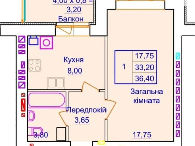 Квартира продажа в Полтавской области