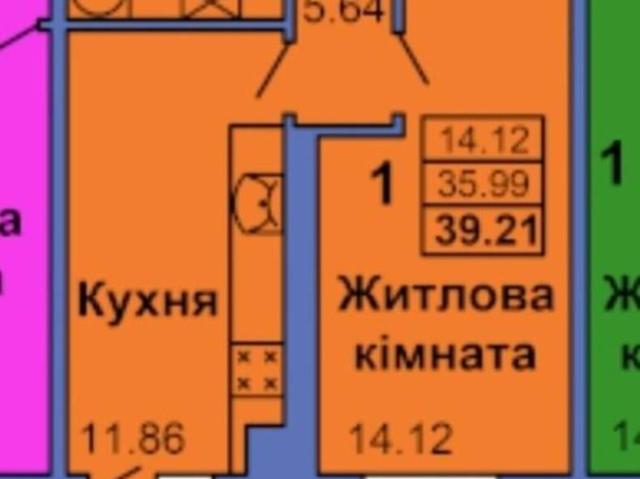 Квартира продажа в Полтавской области